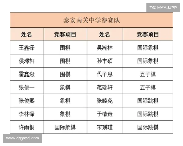 2018泰安赛事(泰安比赛成绩)