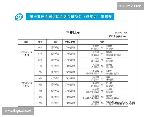 最新奥体赛事(奥体球赛直播时间表)