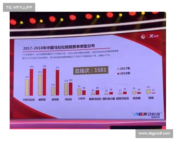 解读铜牌赛事含义：它的定义与赛事等级说明